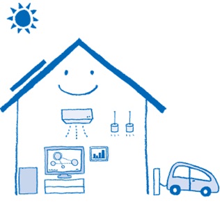 スマートホーム