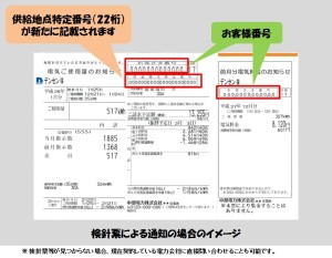 検針票（デンセン）