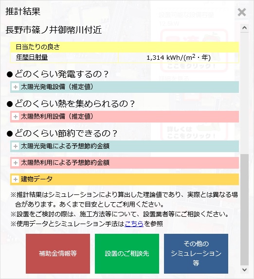 ソーラーポテンシャル推計結果